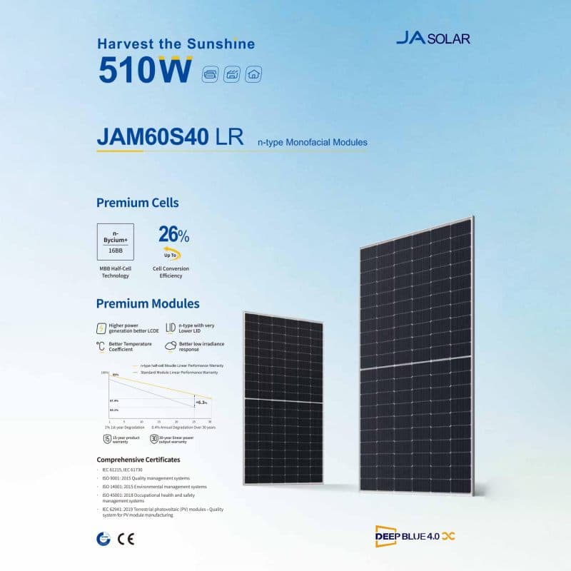 JA Solar JAM60S40-LR photovoltaic module