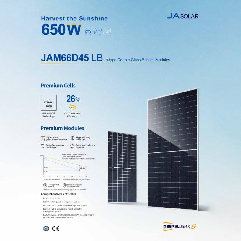 JA Solar JAM66D45-LB photovoltaic module