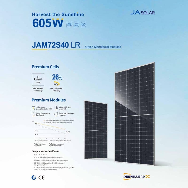 JA Solar JAM72S40-LR photovoltaic module