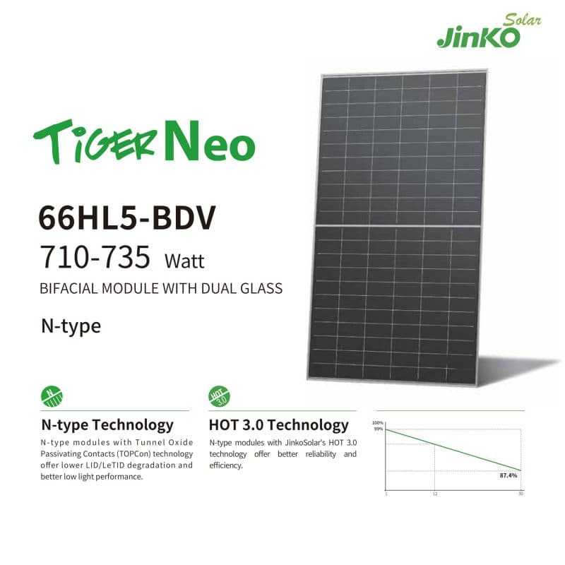 Jinko Solar 66HL5-BDV photovoltaic module, 710–735 W