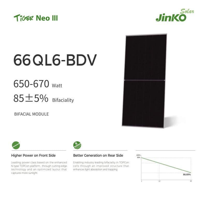 Jinko Solar 66QL6-BDV photovoltaic module, 650–675 W