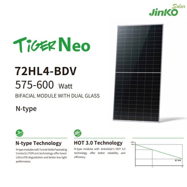 Jinko Solar 72HL4-BDV photovoltaic module, 575–600 W
